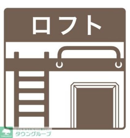 Annex CoCoの物件内観写真